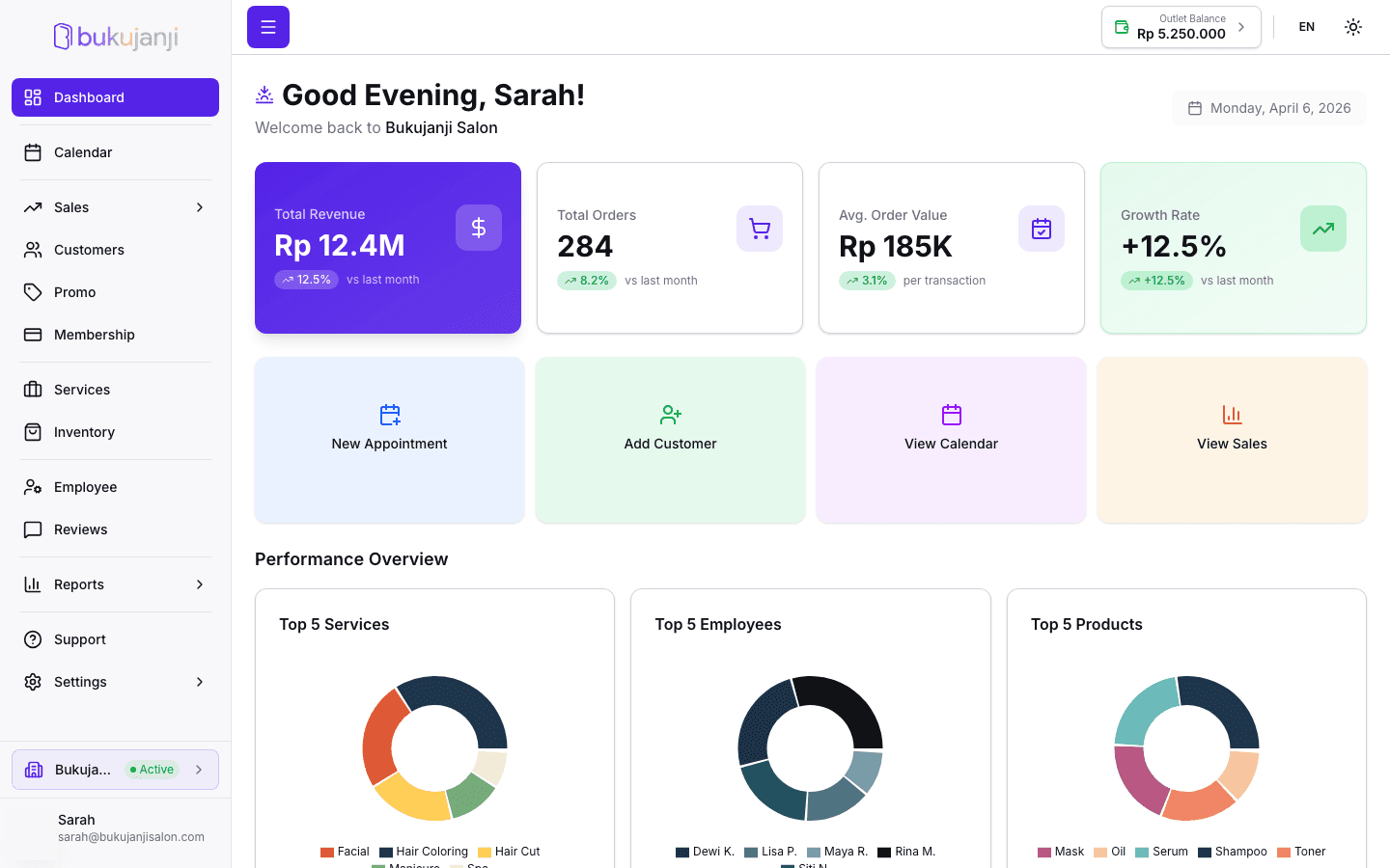 Bukujanji Dashboard